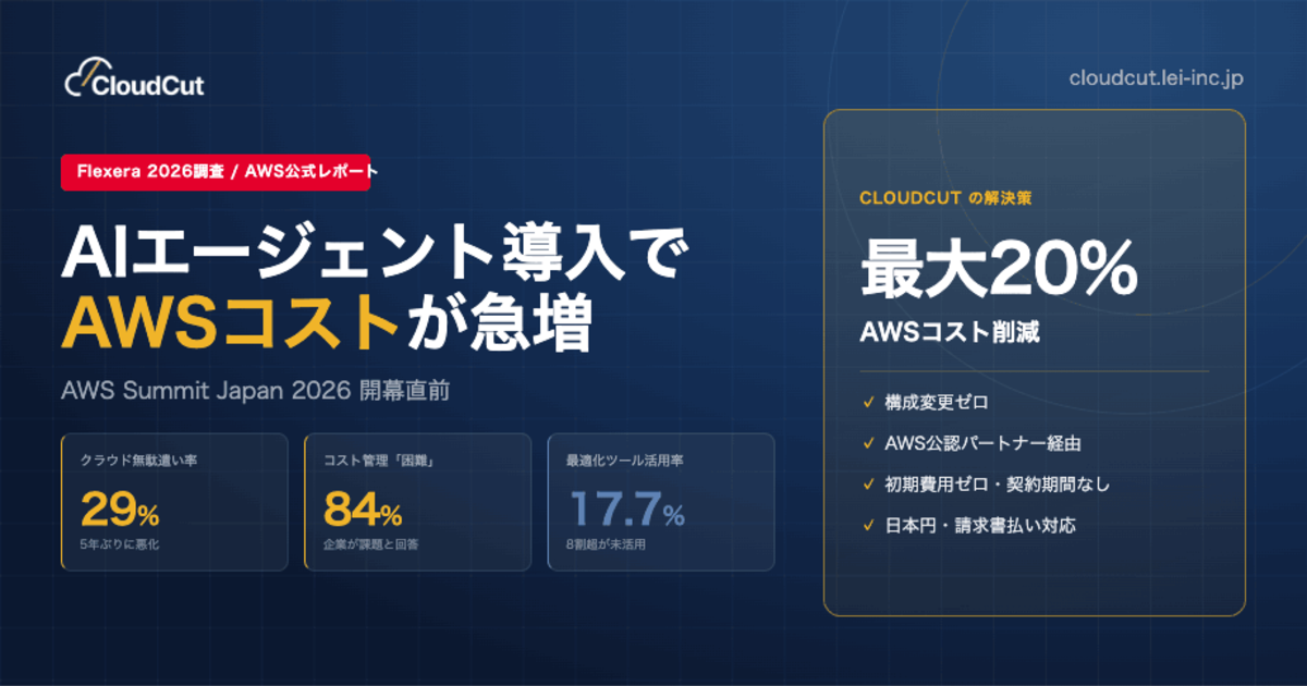 【AWS Summit Japan 2026 開催直前】AIエージェント導入でAWSコストが急増——CloudCutが最大20%削減で対策を提言